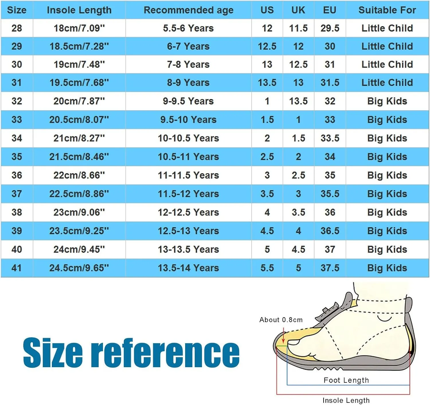 Girls Dress Mary Jane Flat Princess Wedding Party Peals Child Little/Big Kids School Low Heel Ballet Shoes