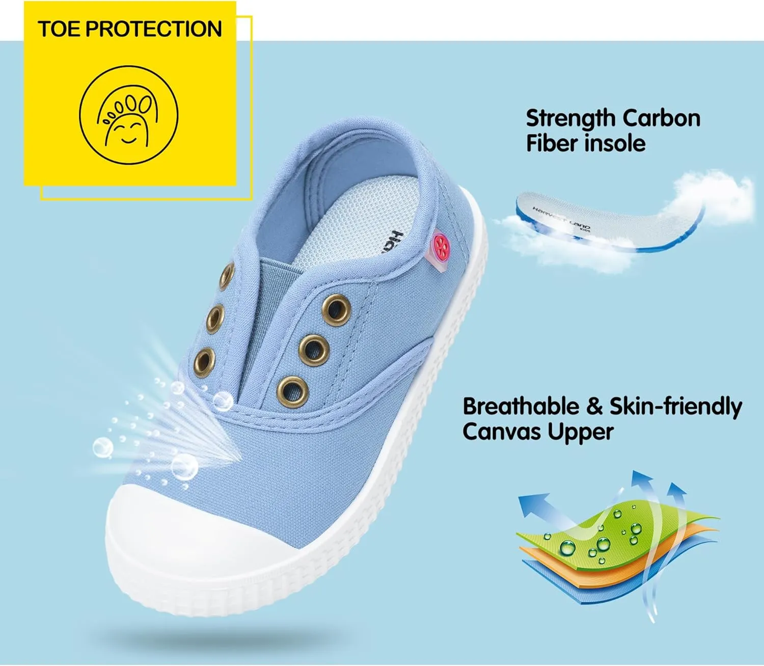Kids Shoes Toddlers Canvas Sneakers Slip-on Comfortable Light Weight Causal Running Tennis Shoes for Boys Girls(Toddle/Little Kids/Big Kids)