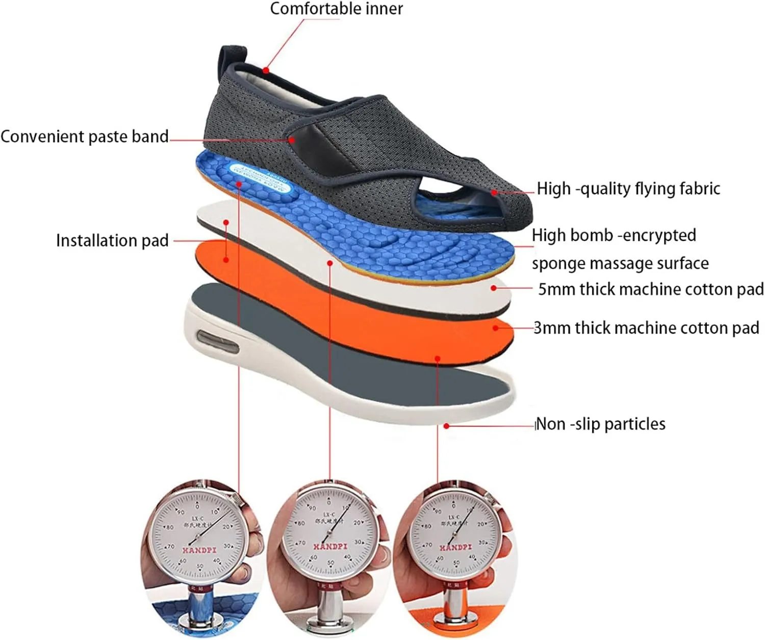 Men Orthopedic Diabetic Shoes, Mens Summer Easy Closure Open Toed Diabetic Shoes, Adjustable Open Toe Surgical Orthopaedic Sandals, for Diabetic Edema Swollen Feet