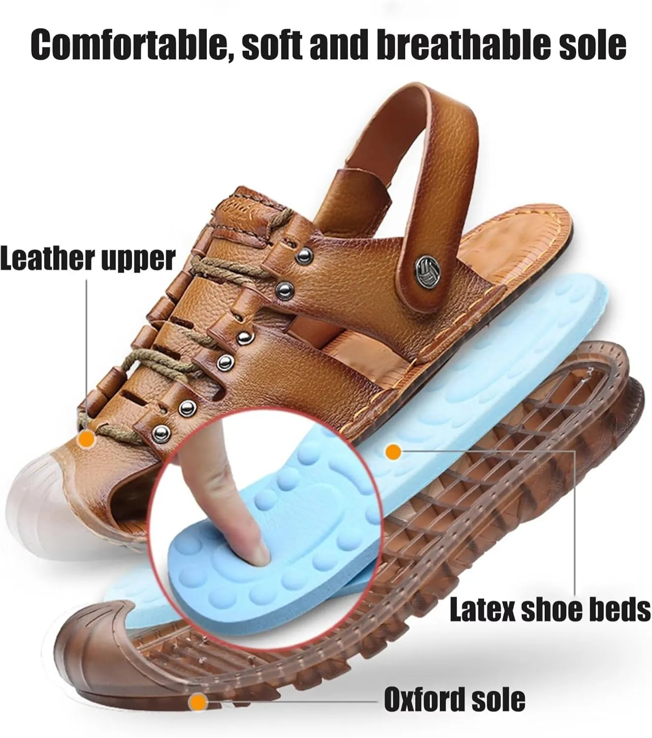 Mens Casual Leather Sandals Closed Toe Beach Slippers Shoes Summer Hiking Trekking Sandals