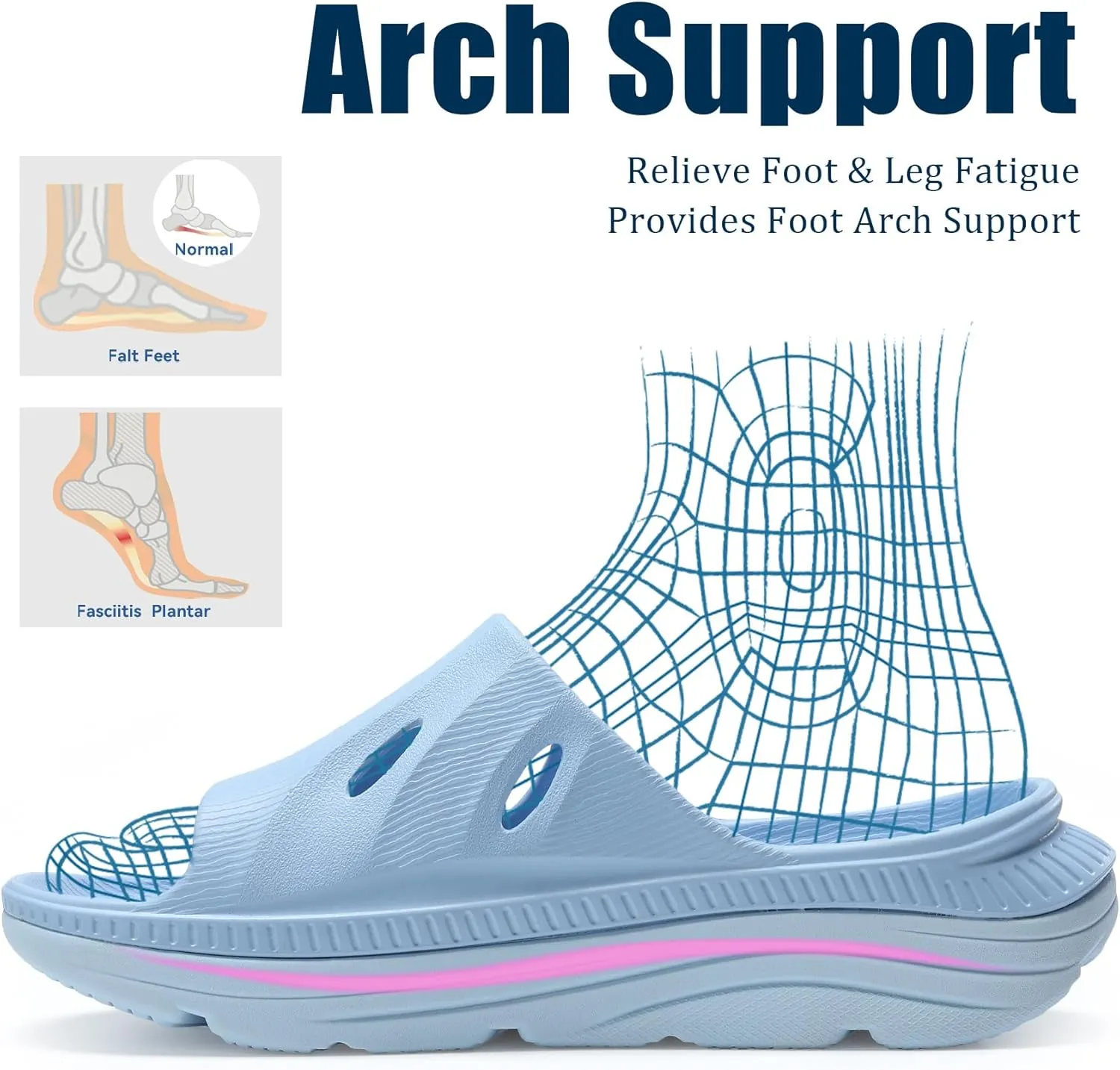 NPNYSY Womens Recovery Sandals Mens Comfortable Athletic Slides Thick Cushion Lightweight Plantar Fasciitis Sport Sliders of Indoor Outdoor,Arch Support Orthotic Open Toe