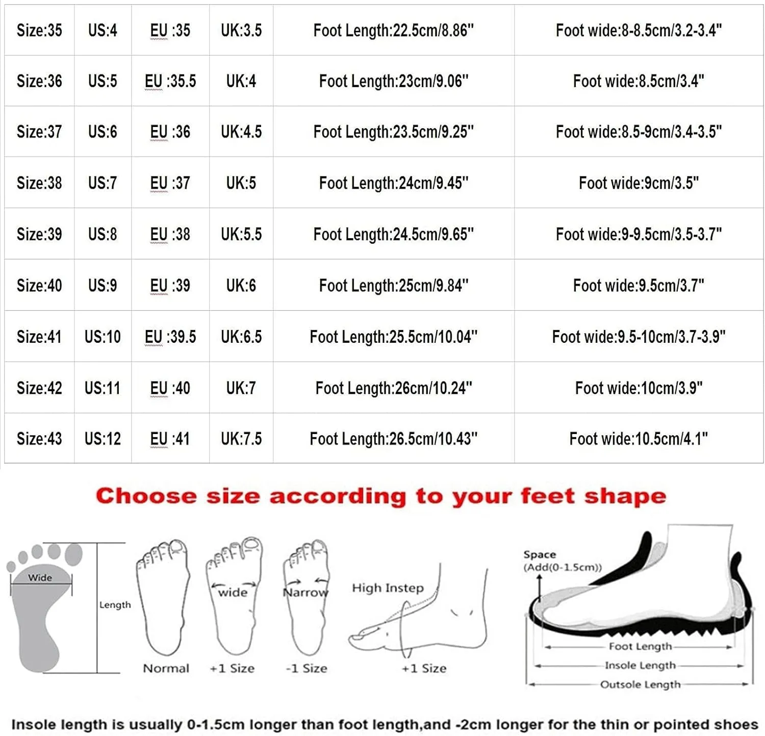 oiangi Womens Rhinestone Studded Wedge Sandals Comfortable Mesh Hollow Fish Mouth Open Toe Platform Slip-on Slippers Summer Trendy Casual Solid Shoes