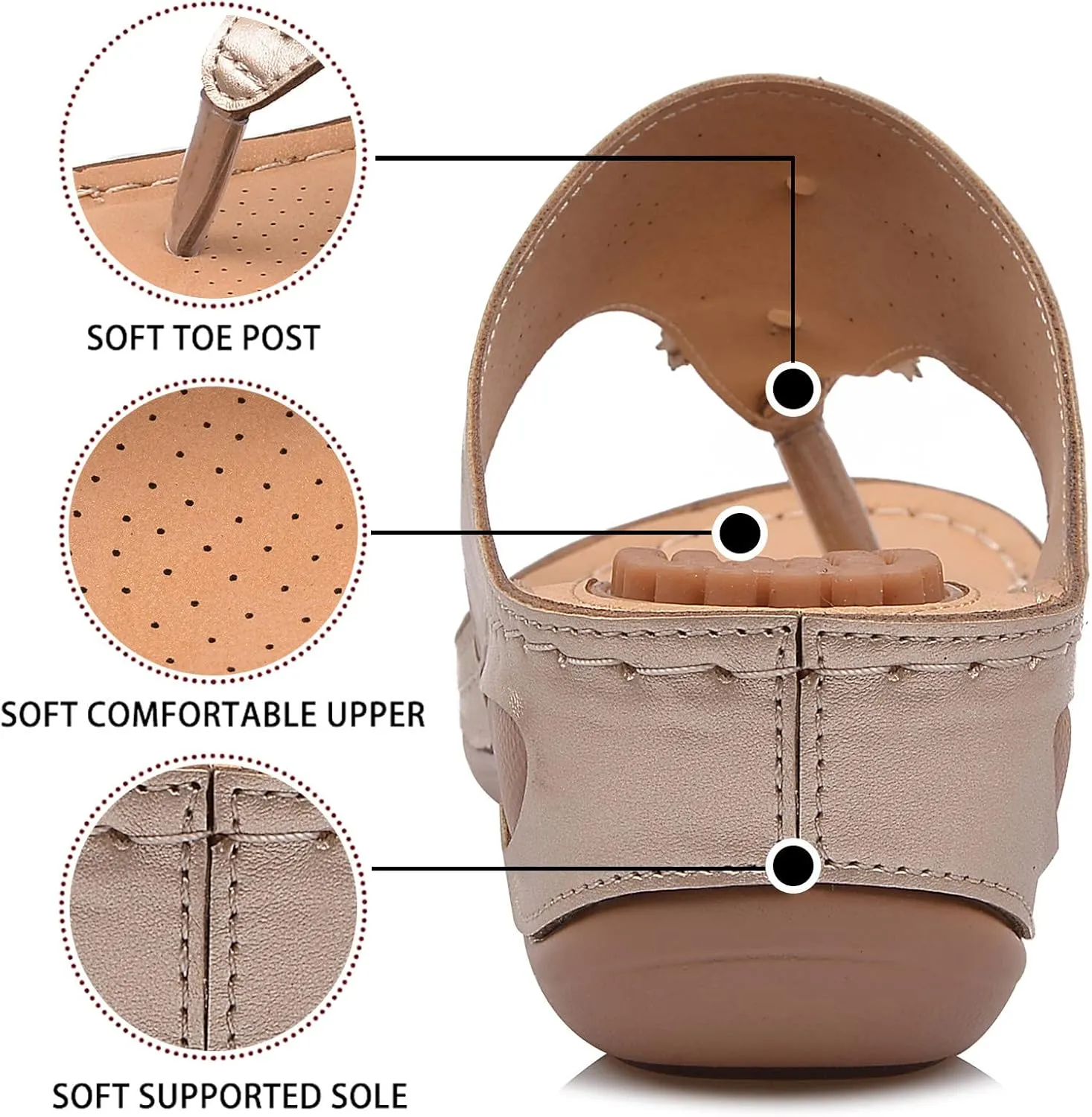 Orthotic Sandals for Women Adjustable Strap Arch Support Recovery Footwear Comfortable Walking Slides Plantar Fasciitis Relief Summer Outdoor