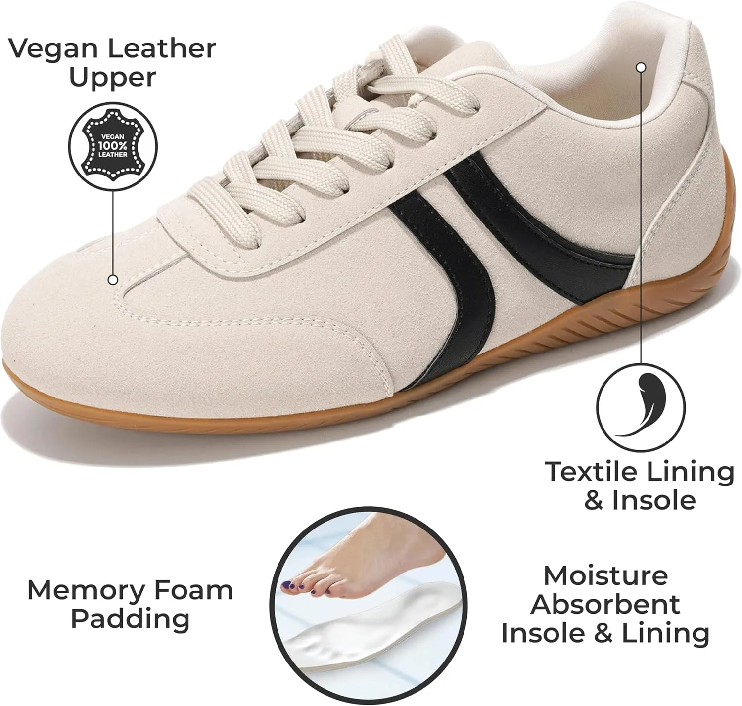 Project Cloud Barefoot Shoes Women – Comfortable Lace-Up Womens Shoes with Memory Foam – Lightweight & Non Slip Womens Shoes Casual – All-Day Women's Fashion Sneakers for 2025 (Goal)