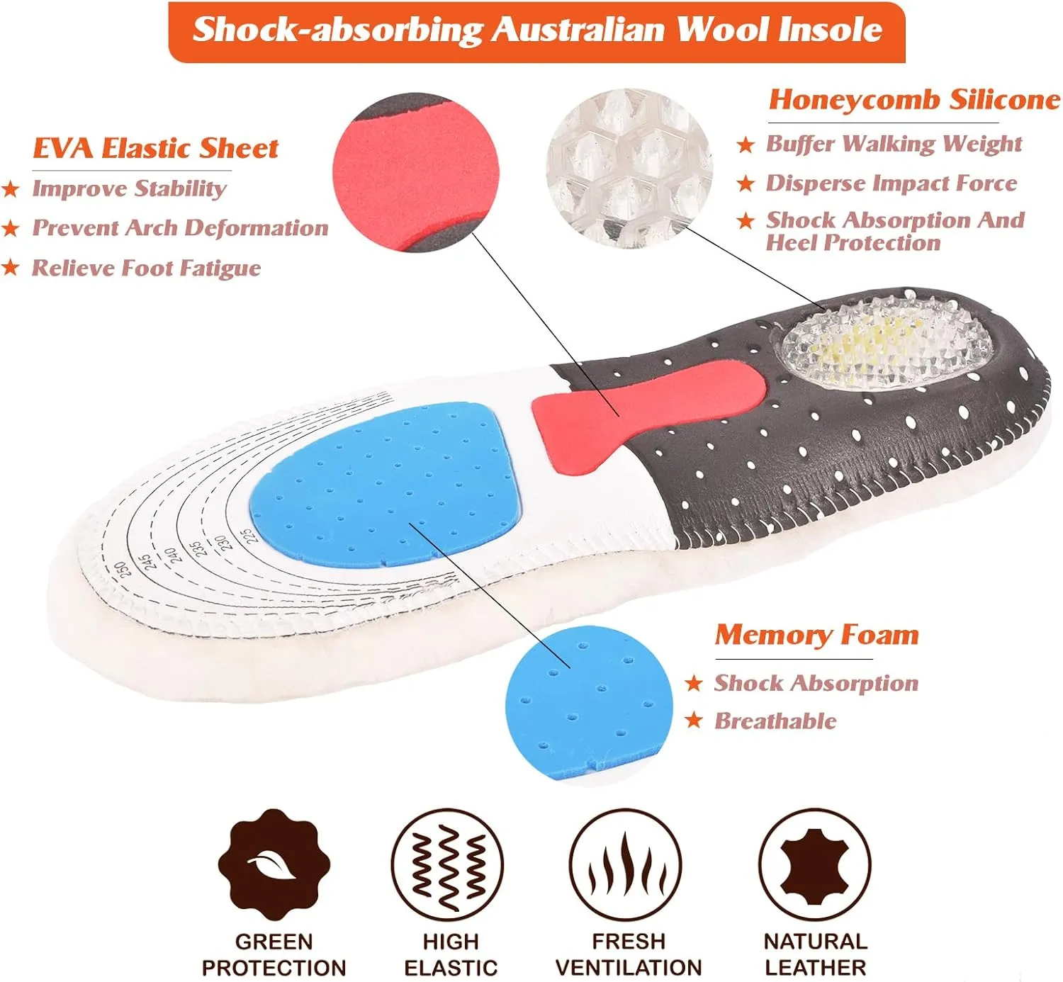 Sheepskin Insoles Comfortable Unisex Cozy Warm Durable Soft Winter Sheep Thick Wool Fluffy Fleece Shearling Replacement Inserts Shoe-Pad for Leather Shoes Boots Slippers Wellies Clog Running Shoes