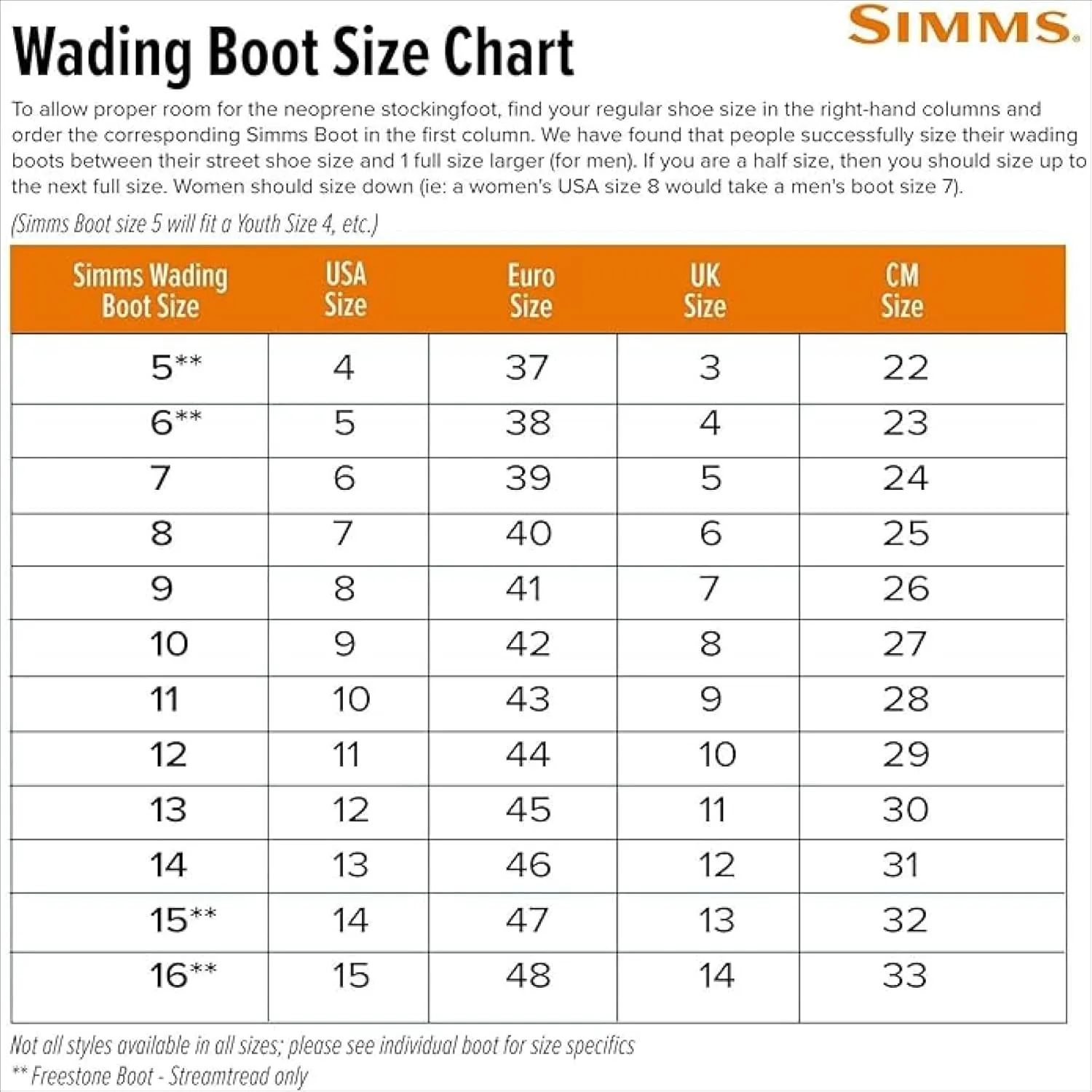 Simms Freestone Wading Boots for Men - Rugged Rubber Sole Fishing Shoes with Traction Control and Time-Tested Durability