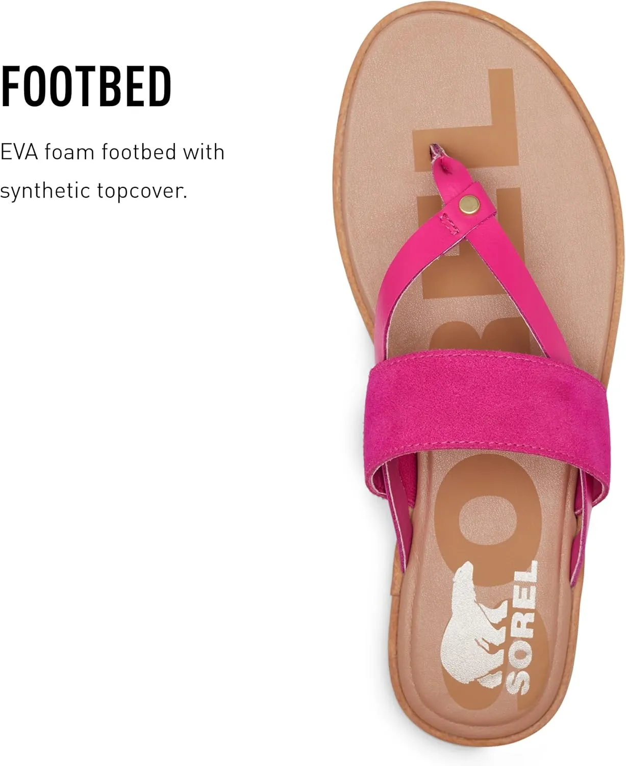 Sorel Women's Ella II Easy Flip Sandals