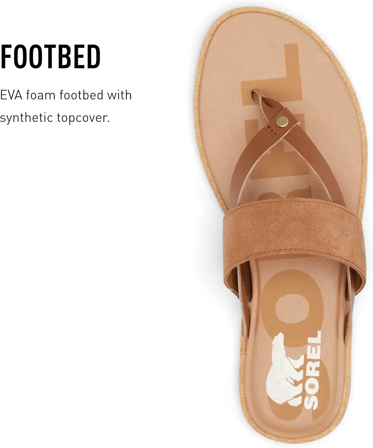 Sorel Women's Ella II Easy Flip Sandals