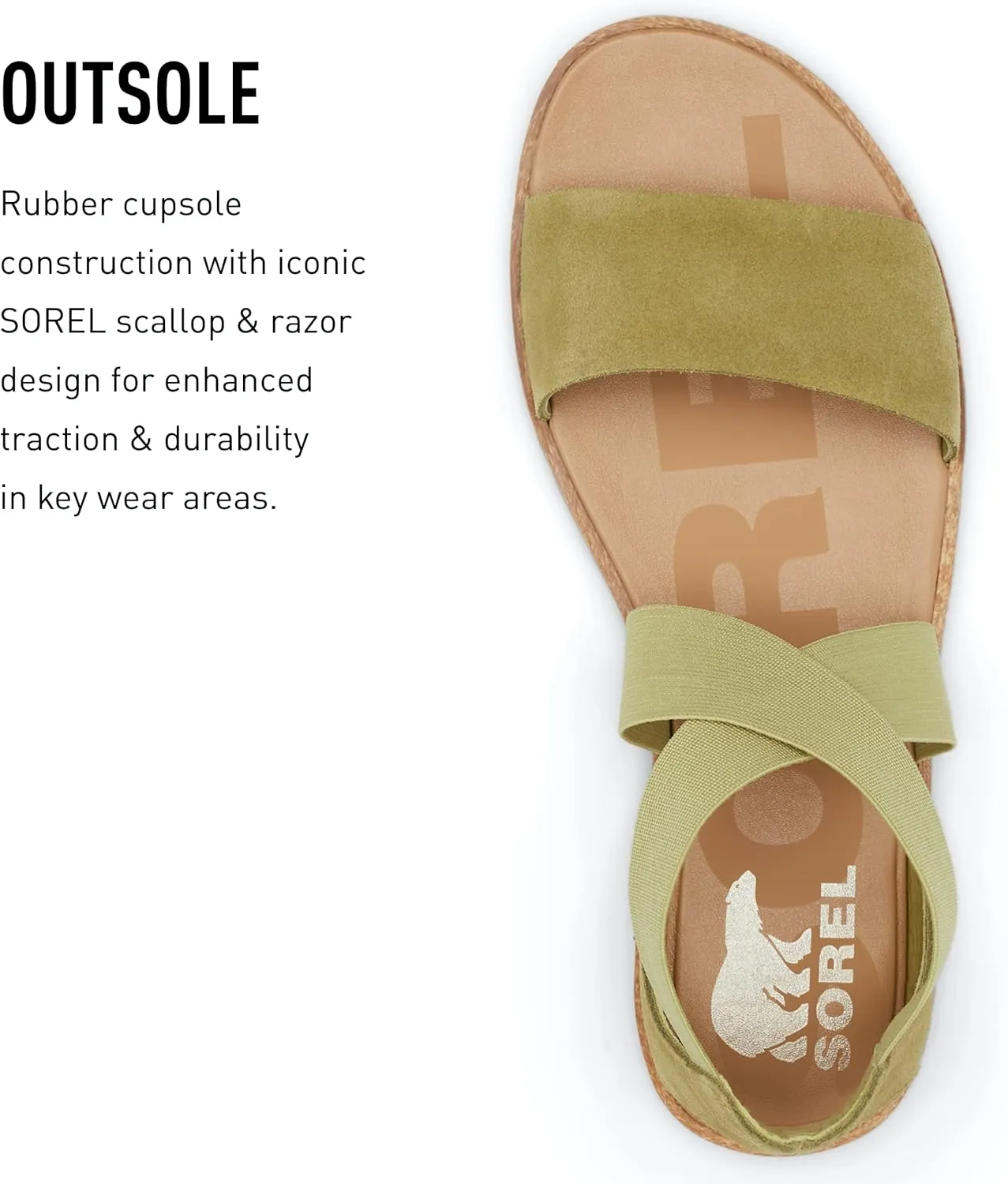Sorel Women's Ella II Sandal