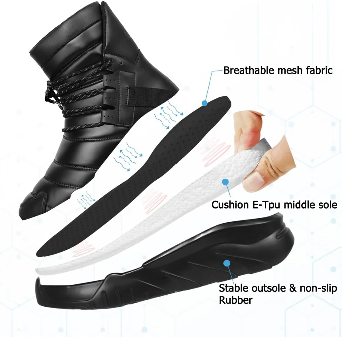 Soulsfeng Men's Women's Waterproof Snow Boots Winter Warm High Top Shoes Anti-Slip Ankle Booties