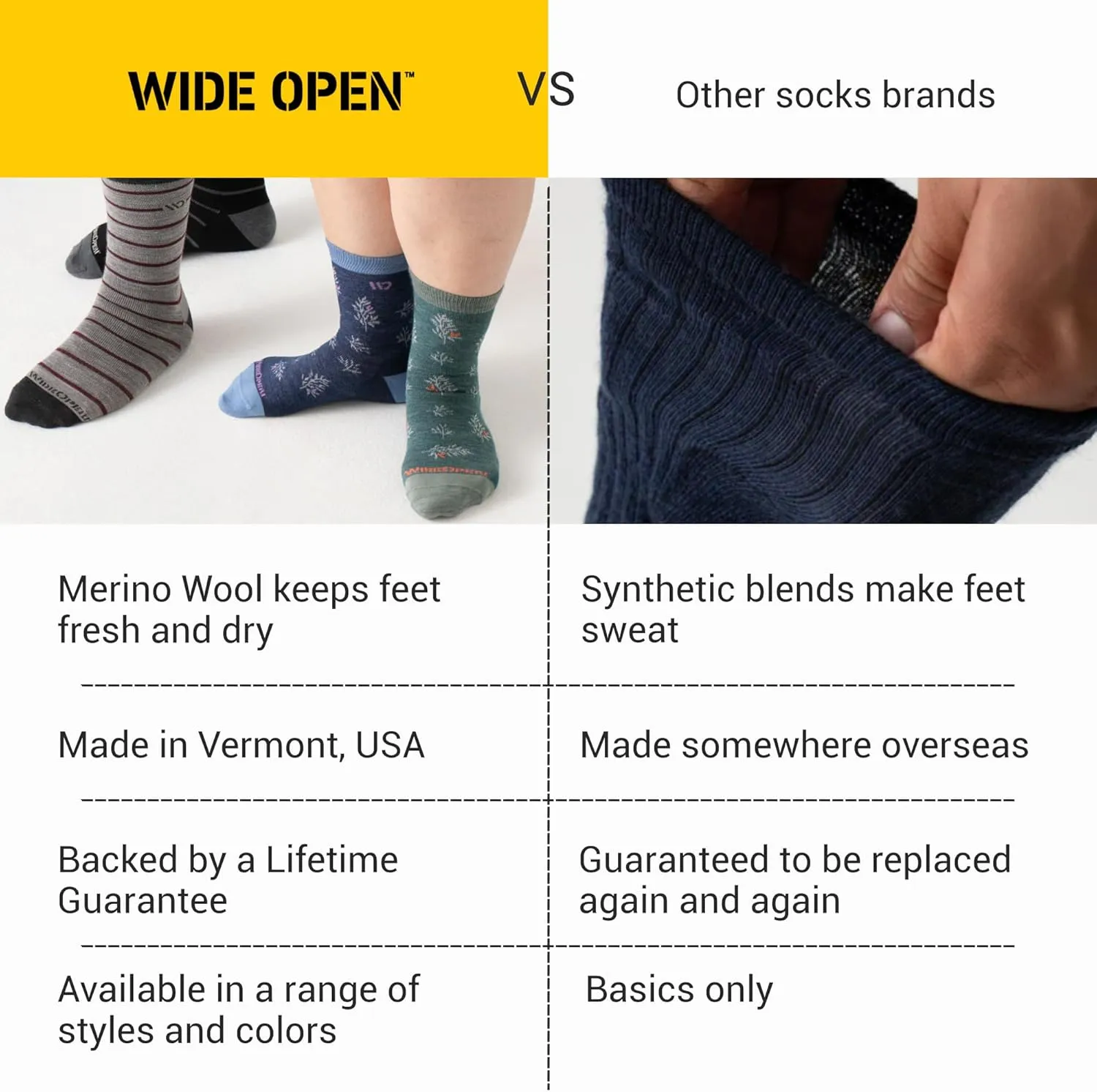 Wide Open Quarter Women's Merino Wool Socks - Single Stripe Everyday Ankle Socks for Wide Feet