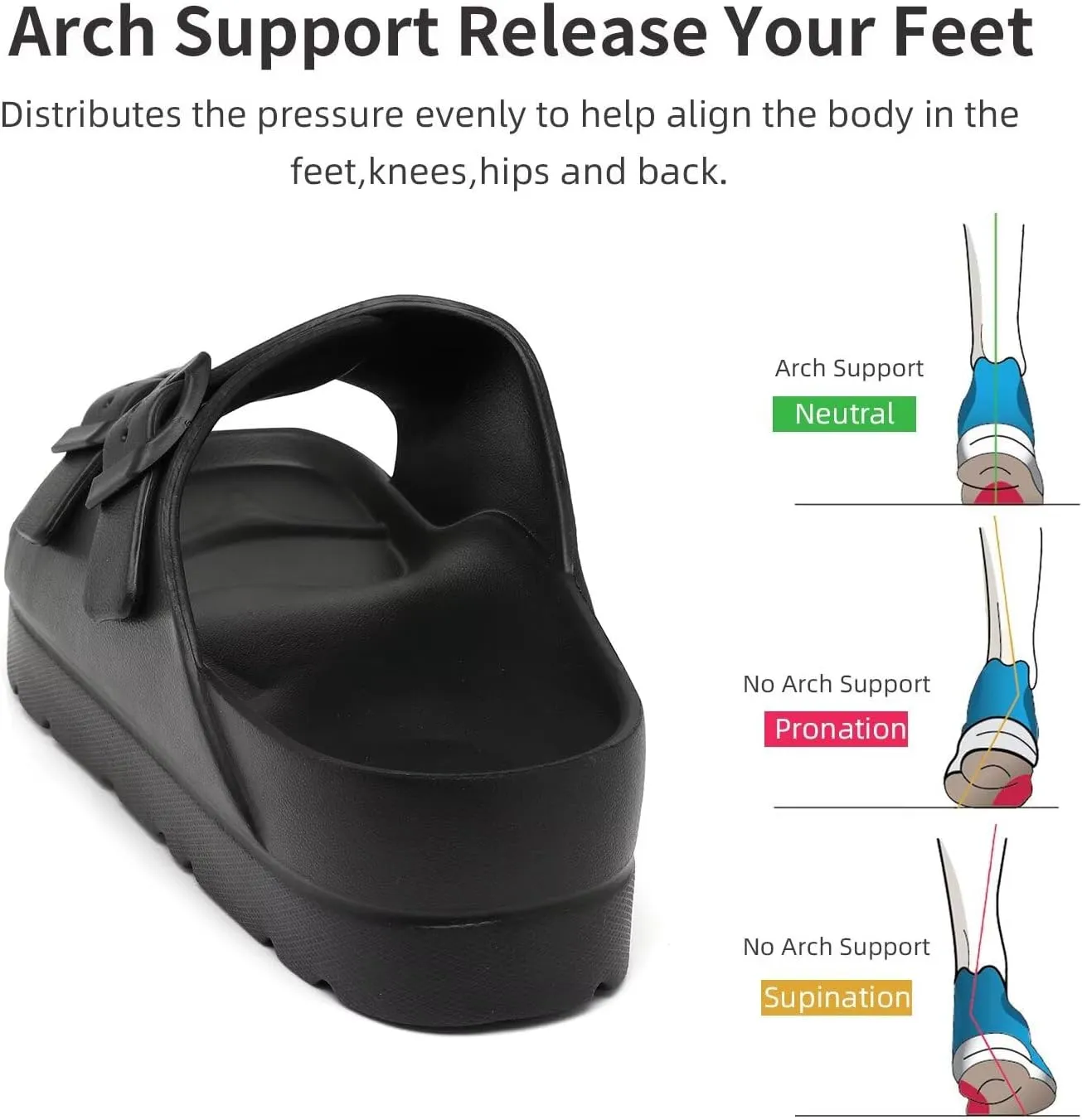 Women Platform Sandals with Arch Support, Adjustable Double Buckle Slide for Woman, Summer Vacation Sandal for Beach,Garden,Pool,Easy Street, Sandalias de Plataforma Para Mujer