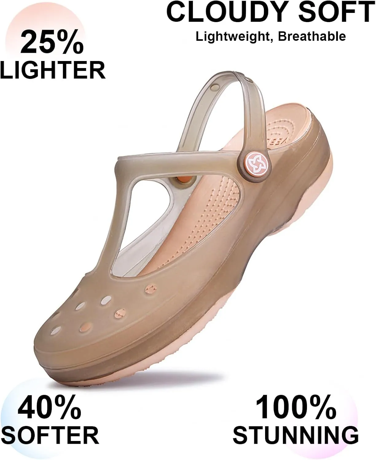 Women's Garden Clogs, Non Slip Platform Mules and Clogs Jelly Hole Shoes